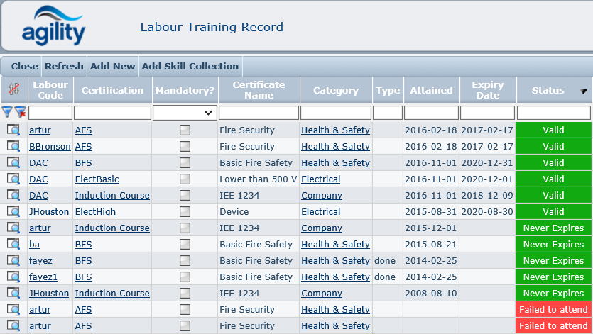 Training record Cat.png