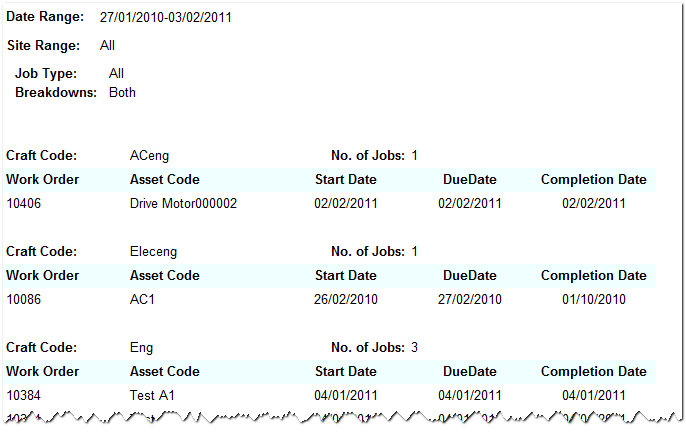 Number of jobs analysis 2.png
