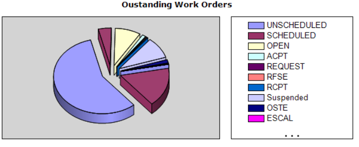 File:Current Load2.png