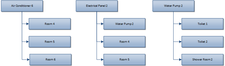 Structures used in examples.png