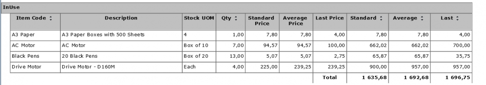 Stock Valuation Record2.png