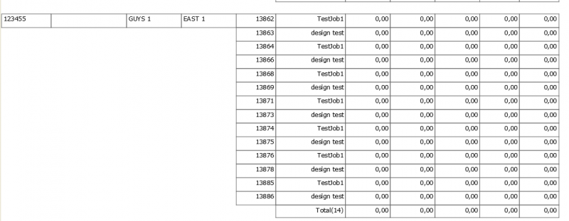 File:Equipment Performance detail.png