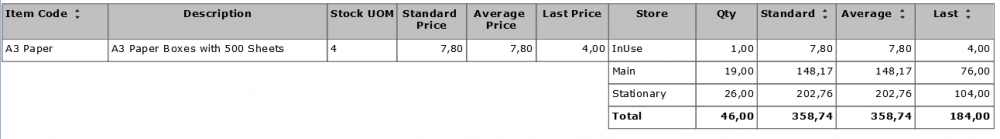 Stock Valuation Record.png