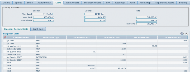 File:Equipment Costs.png