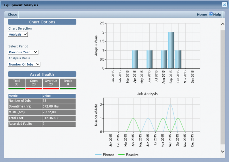 Equipment Analysis.png
