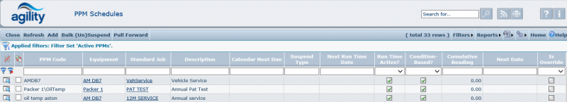 File:PPM Schedules.png