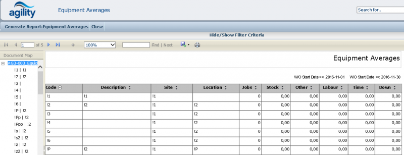 File:Equipment Averages.png
