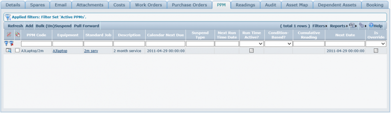 File:Equipment PPM.png