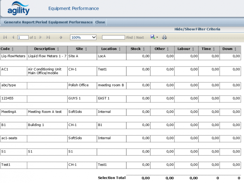 File:Equipment Performance.png