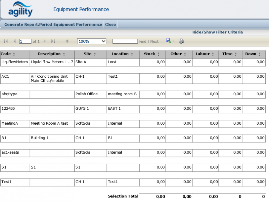 Equipment Performance.png