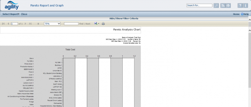 File:Pareto Chart.png