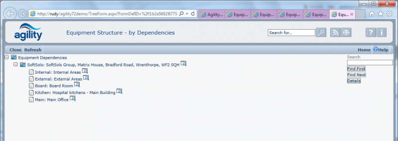 File:Dependency Tree.png