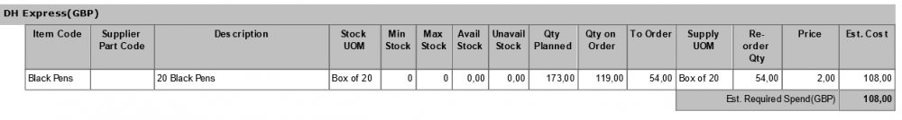 Stock Replishment Record.png