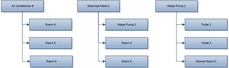 Structures used in examples.png