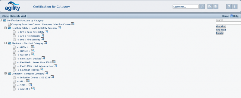 File:Training Course Tree.png