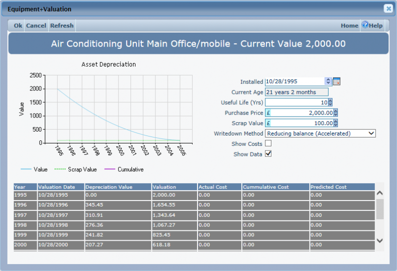 Equipment Depreciation.png