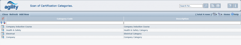 File:Certification categories.png