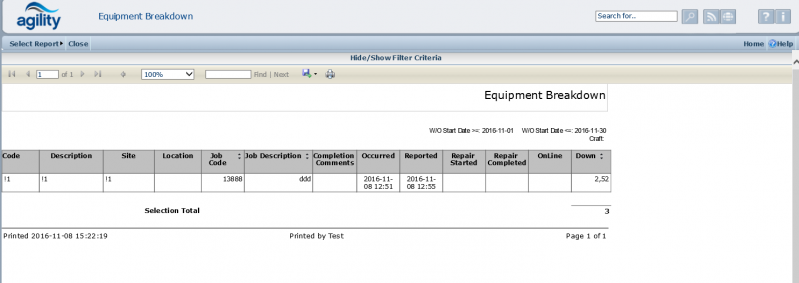 File:Equipment Breakdown.png