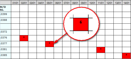 The planner report returns.png