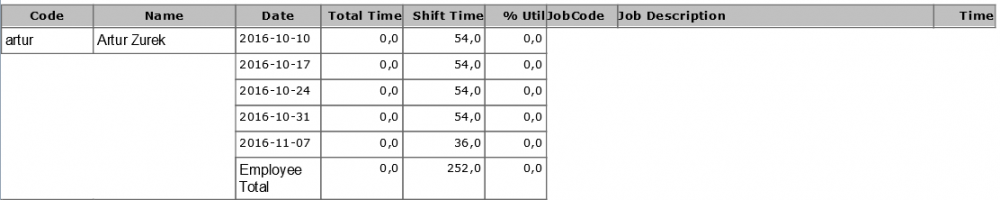 Labour Resource WorkOrder.png