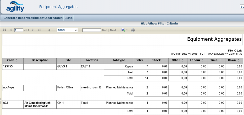 Equipment Aggregates.png