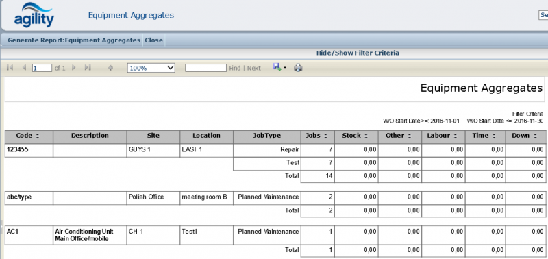 File:Equipment Aggregates.png
